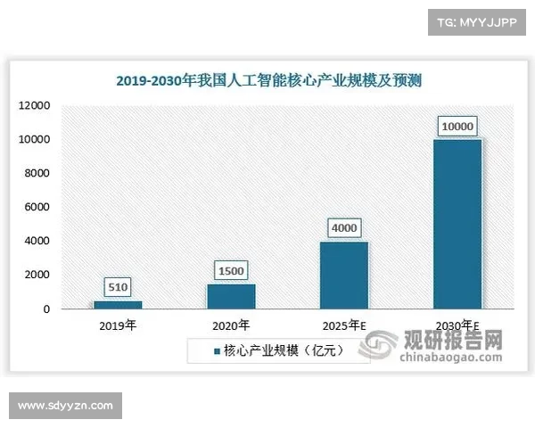探索TomTom智能导航技术革新与未来发展趋势的深度解析 探索TomTom智能导航技术革新与未来发展趋势的深度解析