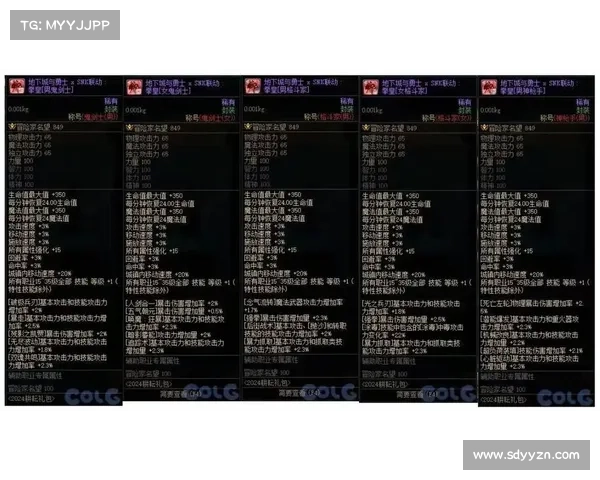 DNF五一套如何搭配提升战力全方位解析玩家必看实用技巧教程 DNF五一套如何搭配提升战力全方位解析玩家必看实用技巧教程