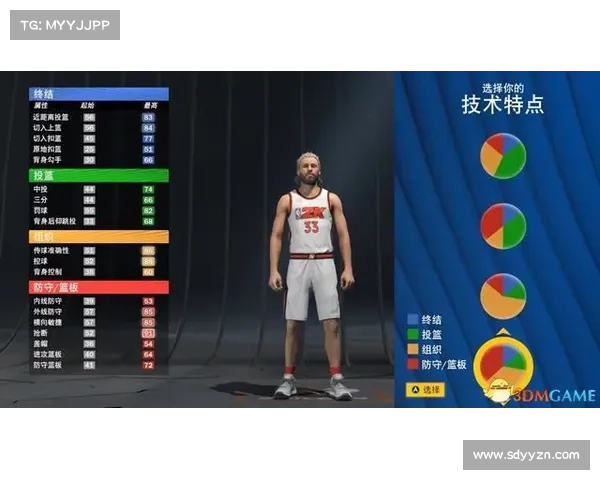 揭秘NBA2K25隐藏秘籍与技巧提升游戏体验的终极指南 揭秘NBA2K25隐藏秘籍与技巧提升游戏体验的终极指南