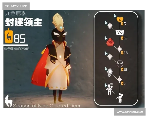 揭秘以吓人先祖兑换表中隐藏的神秘传说与现实交融的奇异真相